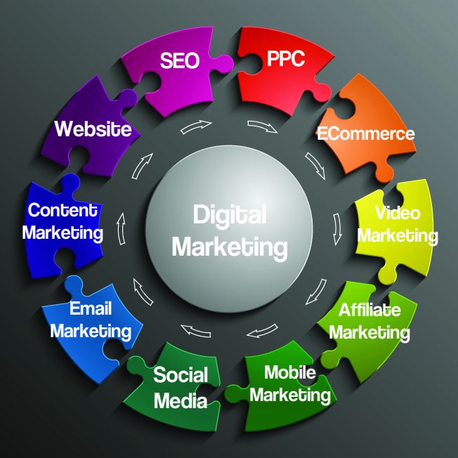Manara Media Digital Marketing